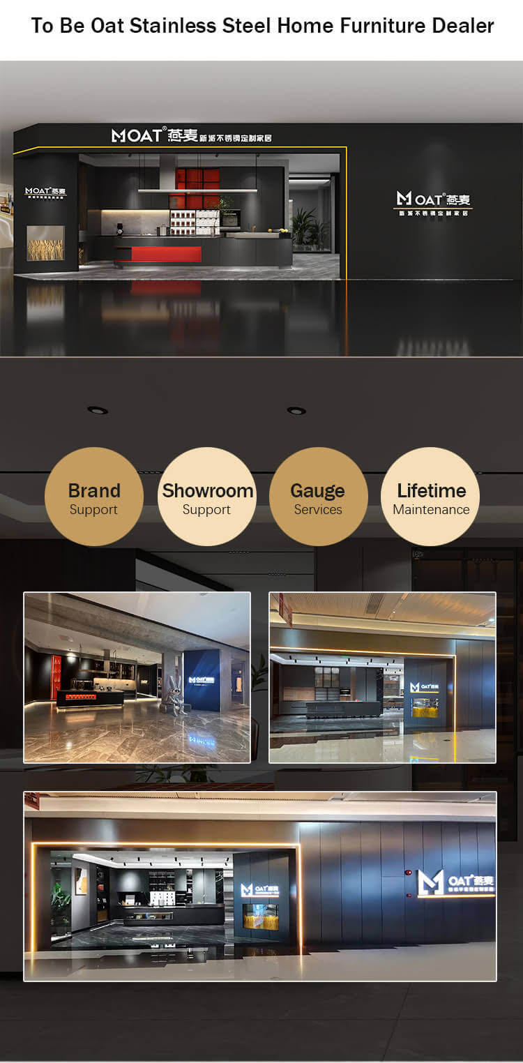 About our store introduction